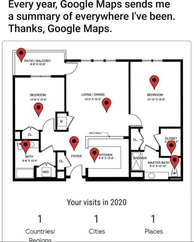 GK_ventures's tweet photo. Very true. Who can’t wait to travel again?
#tech #humor #2020inanutshell #GoogleMaps #COVID19 https://t.co/2CuwAlsVQV