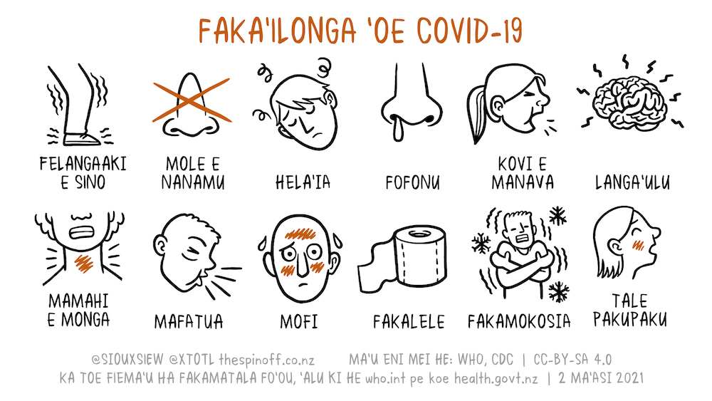 O Xrhsths Le Va Sto Twitter How To Recognise Symptoms Of The Uk Variant Of Covid 19 Illustrated In Seven Different Languages Including Tongan And Samoan For More Information About Covid 19 See T Co Lqbwhyh1yb
