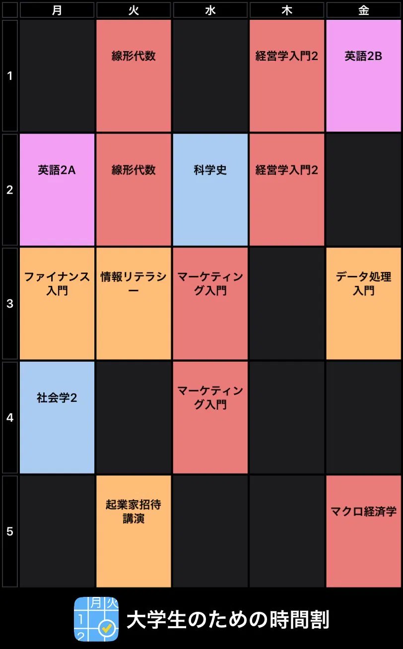 東京理科大学新聞会 Pr 先輩の時間割vol1 経営学部 編 春から理科大 の皆さん 先輩の時間割はもう確認しましたか 新聞会では サイトにて各学部の時間割を掲載しています ぜひ確認してみてください T Co Keeqrimlgl Tus 理科大 東京理科大学新聞会 Pr 先輩の時間割vol1 経営学部 編 春から理科大 の皆さん 先輩の時間割はもう確認しましたか 新聞会では サイトにて各学部の時間割を掲載しています ぜひ確認してみてください T Co Keeqrimlgl Tus 理科大