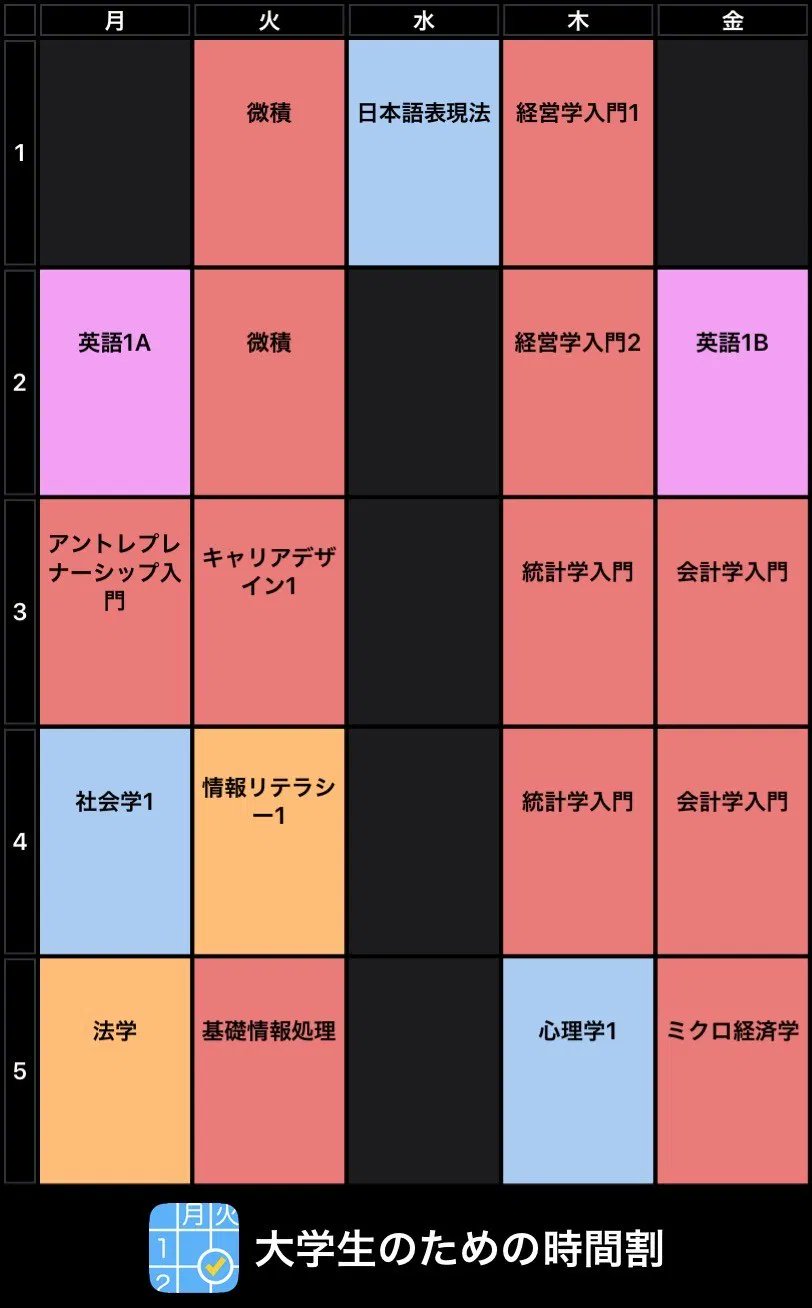 東京理科大学新聞会 Pr 先輩の時間割vol1 経営学部 編 春から理科大 の皆さん 先輩の時間割はもう確認しましたか 新聞会では サイトにて各学部の時間割を掲載しています ぜひ確認してみてください 東京理科大学新聞会 Pr 先輩の時間割vol1 経営学部 編 春から理科大 の皆さん 先輩の時間割はもう確認しましたか 新聞会では サイトにて各学部の時間割を掲載しています ぜひ確認してみてください