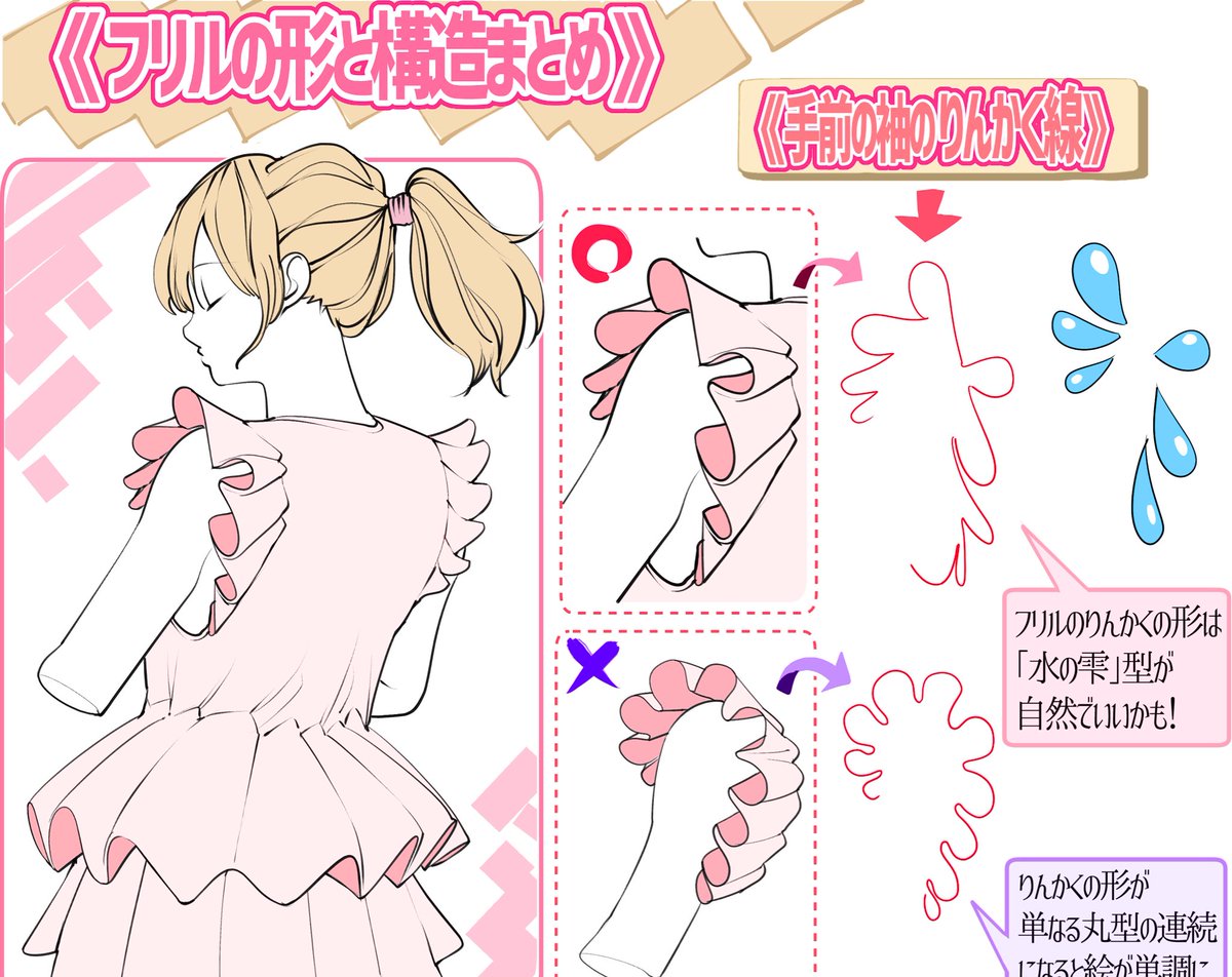 イラスト講座が見放題 おすすめfanbox講座 ベスト4 1位 吉村拓也 イラスト講座 の漫画 イラスト講座が見放題 おすすめfanbox講座 ベスト4 1位 吉村拓也 イラスト講座 の漫画