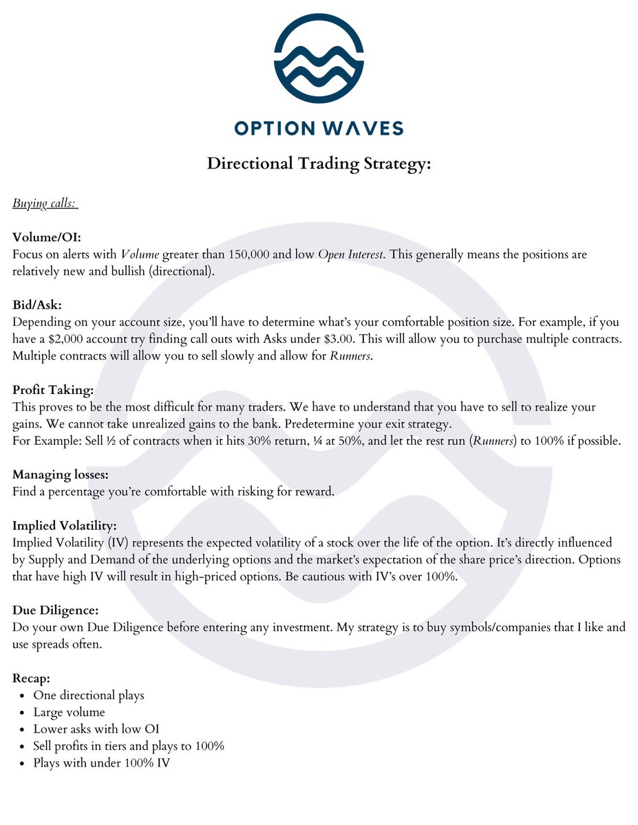 Option Waves tweet media