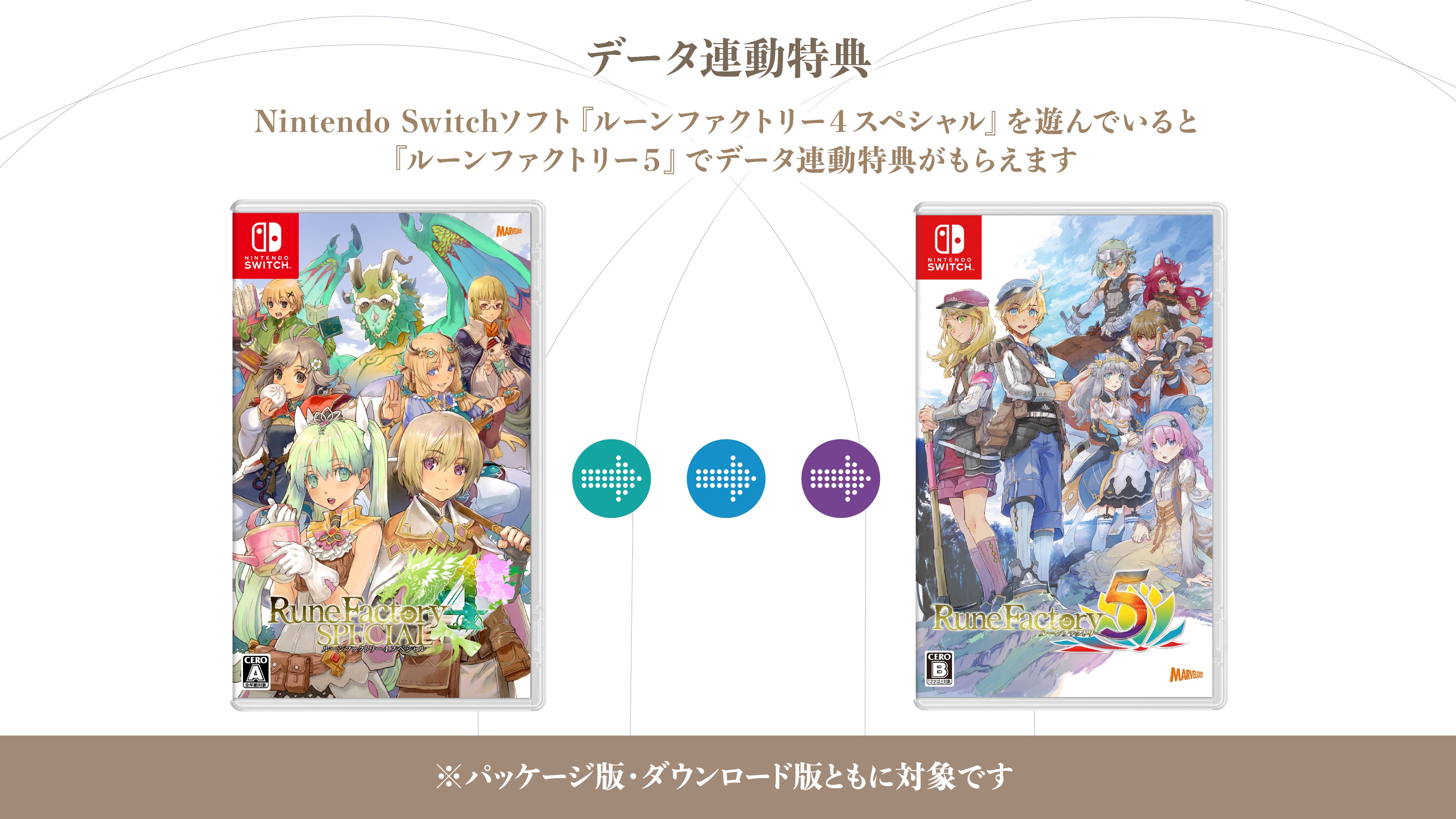 ルーンファクトリー シリーズ公式 更新情報 本日公式サイトを更新しました ルーンファクトリー ４スペシャル を遊んでいると ルーンファクトリー５ でもらえる データ連動特典 などの最新情報を公開しました 公式サイトをチェック T