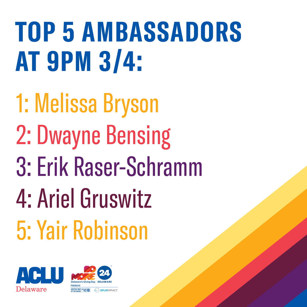 Top 5 ambassadors 9pm 3/4: Melissa, Dwayne, Erik, Ariel, Yair