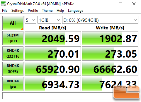 Legit Reviews (@legitreviews) on Twitter photo The <a href="/ADATATechnology/">ADATA Technology</a> SE900G portable #SSD looked great in testing. This 1TB USB 3.2 Gen 2x2 drive arrived this week and is rated at up to 2000 MB/s. Price is $159 and it works with #PS5 and #XboxSeriesX. Review coming tomorrow if writing time permits!
#ADATA #USB #Gaming The <a href="/ADATATechnology/">ADATA Technology</a> SE900G portable #SSD looked great in testing. This 1TB USB 3.2 Gen 2x2 drive arrived this week and is rated at up to 2000 MB/s. Price is $159 and it works with #PS5 and #XboxSeriesX. Review coming tomorrow if writing time permits!
#ADATA #USB #Gaming