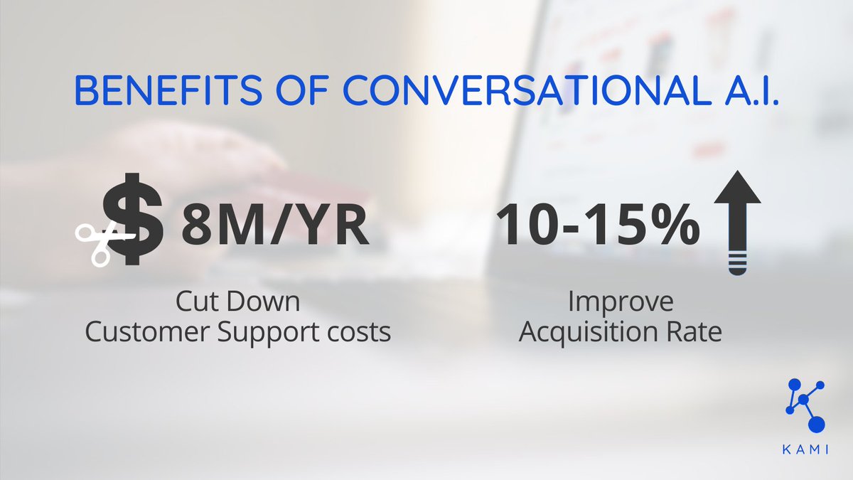 KamiDeepTech's tweet photo. How Conversational A.I. can influence e-Commerce in 2021?

Learn more:
https://t.co/ErkVl3jGIo

#KamiAI
#ArtificialIntelligence
#ConversationalAI
#eCommerce
#NewRetail https://t.co/mRrElFQYuK