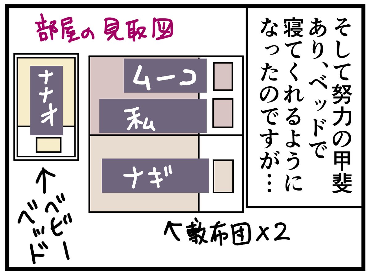 ナナオがベビーベッドを拒否した話1/2
ムーコはほんとに全然寝なくて(今も寝つきが悪い)ベビーベッドも全く使わなかったので、もうあんな地獄は勘弁と思って頑張り、ナナオはベッドで寝てくれるようになったのですが…
#育児漫画 #寝かしつけ 