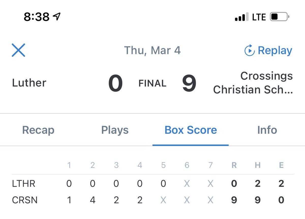 BaseballCCS's tweet photo. A 5 inning, 2 hit, complete game shutout by Jonah M’21 gets the Knights the first win of the season. 
1-0 heading into a double header Saturday at Washington High School. 
#KnightsBaseball2021 https://t.co/XzQJeOF2sO