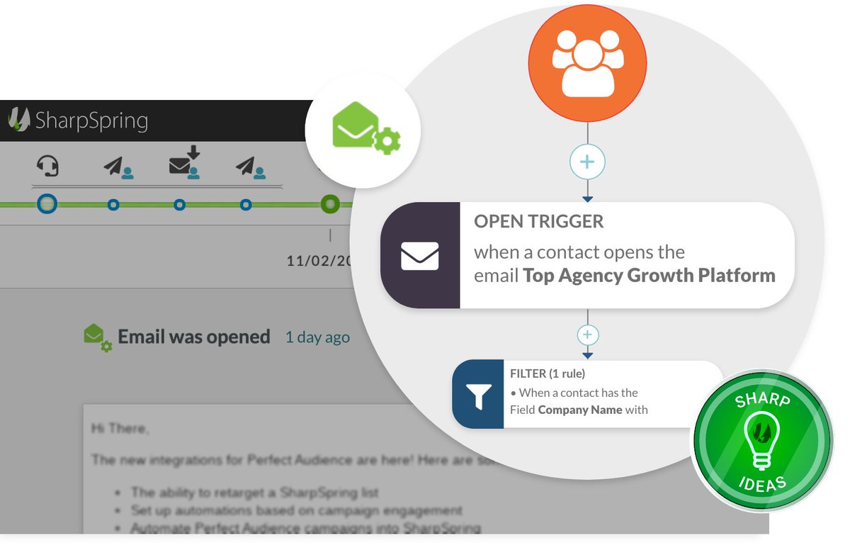 revenuearch's tweet photo. Now, you can use @sharpspring to notify your team and schedule sales tasks as your leads open any email. Contact us for a demo! https://t.co/fNiwRi7G4d