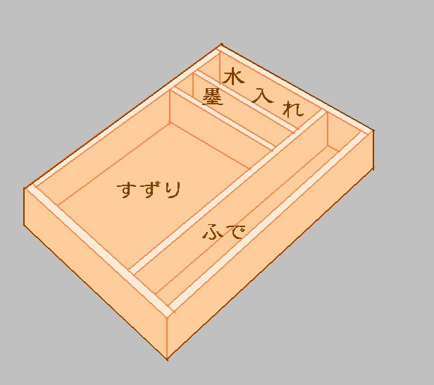 木工のtwitterイラスト検索結果 古い順