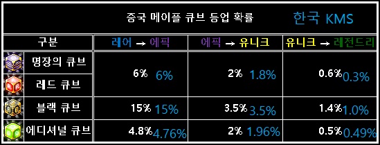 루현🌳 on Twitter: 루현🌳 On Twitter:
