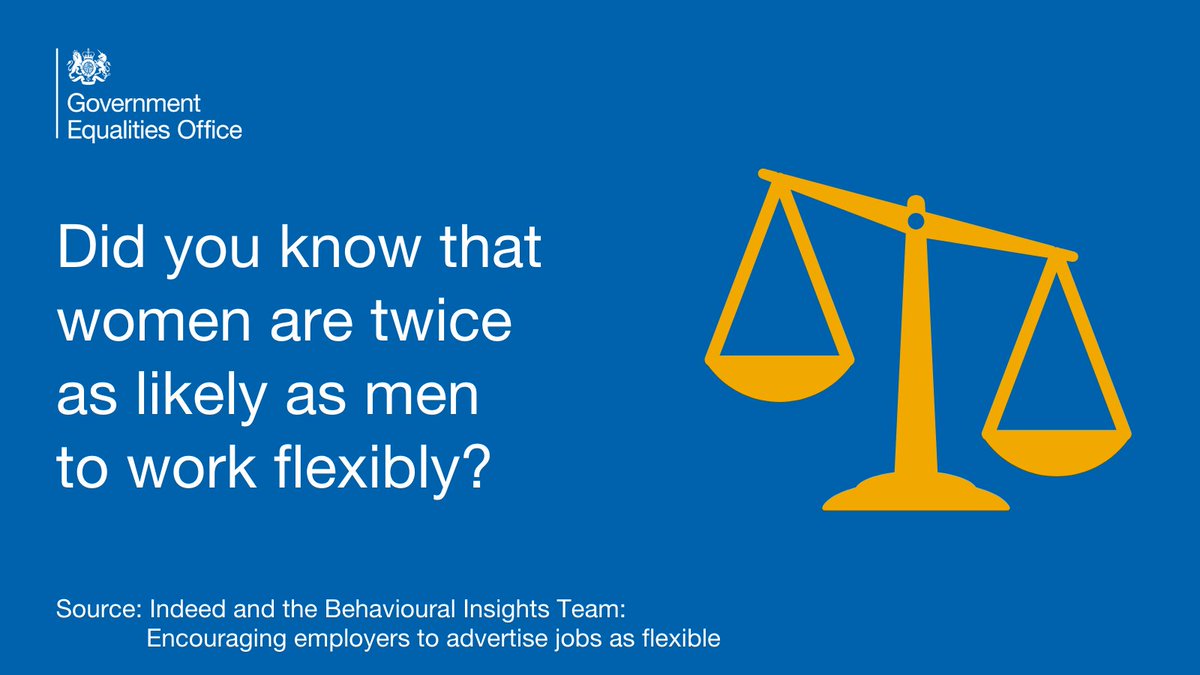 oeogovuk's tweet photo. Jobs that include ‘flexible working’ attract 30% more applicants.
 
@IndeedUK’s landmark research found:
 
✔️ men and women are equally attracted to flexible roles
✔️ flexible jobs benefit women most, who are twice as likely to work flexibly

👉https://t.co/DPcFzojLLe https://t.co/kbShY3xIDh