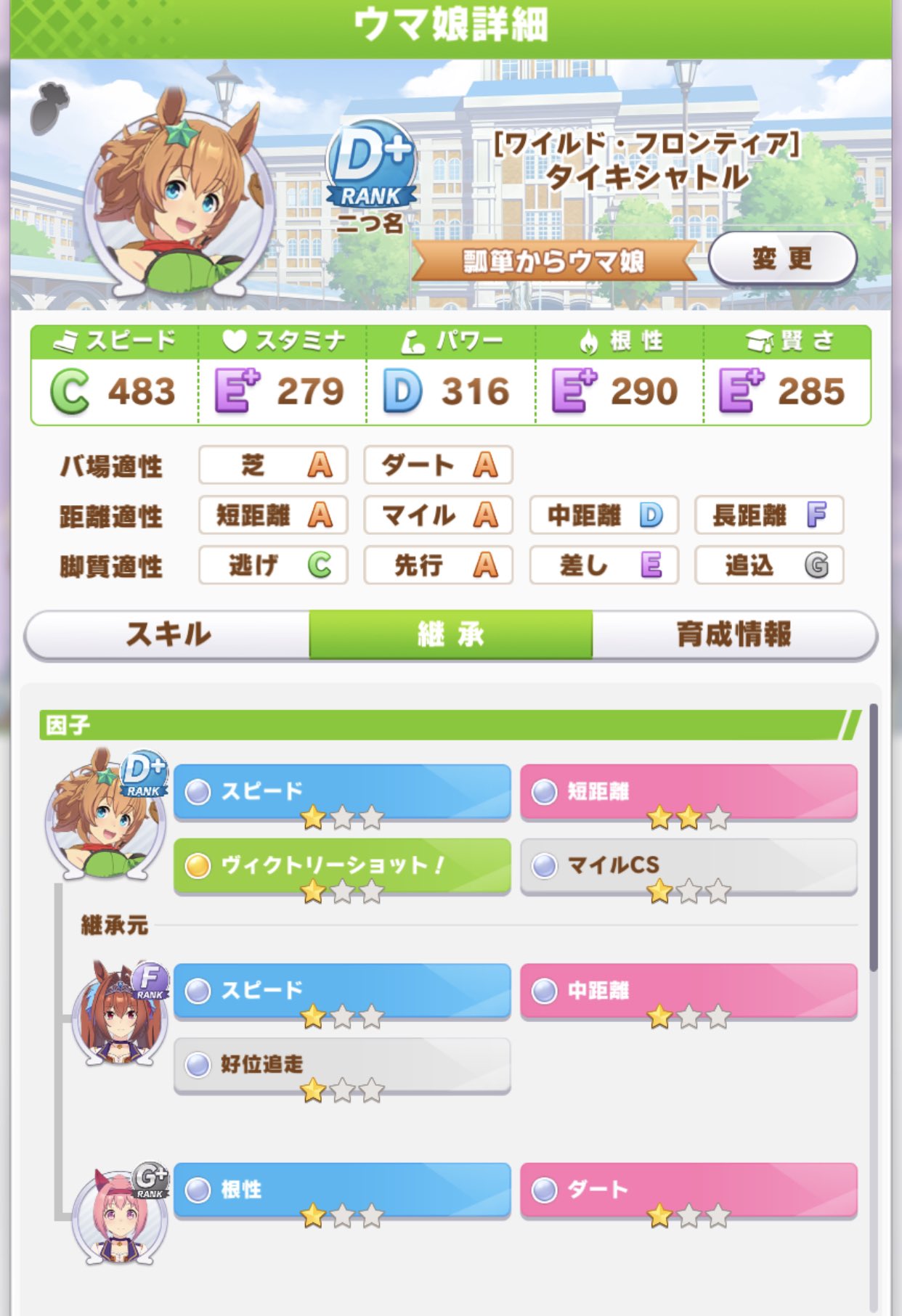 Gack Miyaultima 2ダートbのエルコンドルパサーを例に出すとハルウララのダート因子でaになったりする 相性 は育成開始後の三女神イベント時の引き継ぎが多くなるかどうかなので開始前補正は気にしなくてok まぁダート適正高いのがハルウララとエル