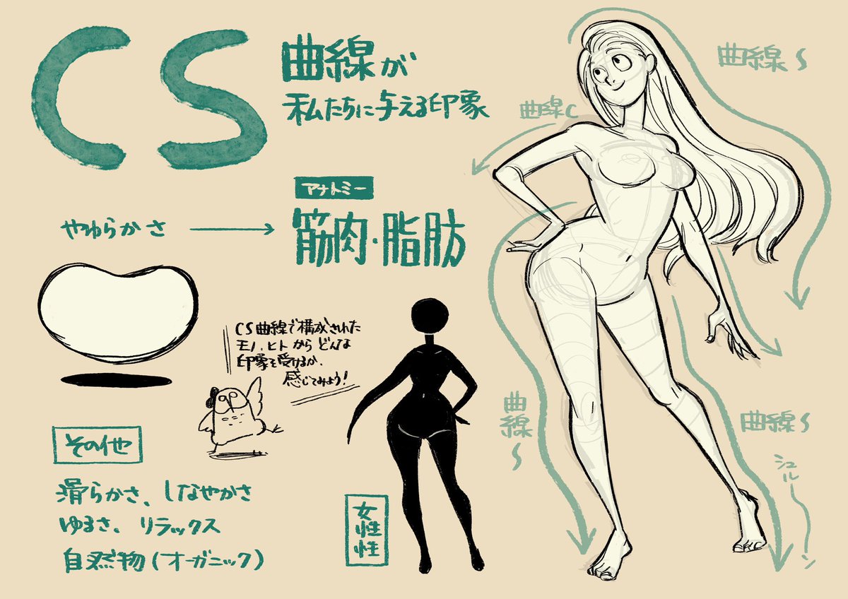 19日のワークショップでは、ジェスチャードローイングを、実際に「その日にあった出来事を描く」に一歩進めて、その際どういった工程を踏んで描いているのか、それをよりやりやすくなるために日々ちょっとした時間でできる練習法についてお話しします。
▼ 申し込みページ
https://t.co/dEgpD5TNHS