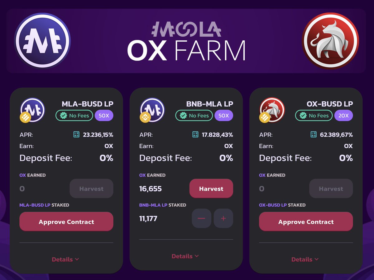 Mr_AntiM8's tweet photo. Sitting here @mlatoken and Farming @~ 18K APR $OX Token. They released the farms way before 31/3! The main Token $MLA has only 740000 max supply and 10k burned ever 6 month! So get it while its cheap. #BSC #GEM @cz_binance @binance @thebull_crypto @BulloTaurus https://t.co/u7PGwMJj2r
