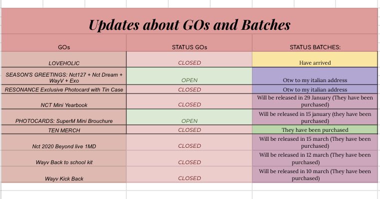 ryhtrades's tweet photo. #ryhtradesUPDATE https://t.co/m07ZNKKeLV