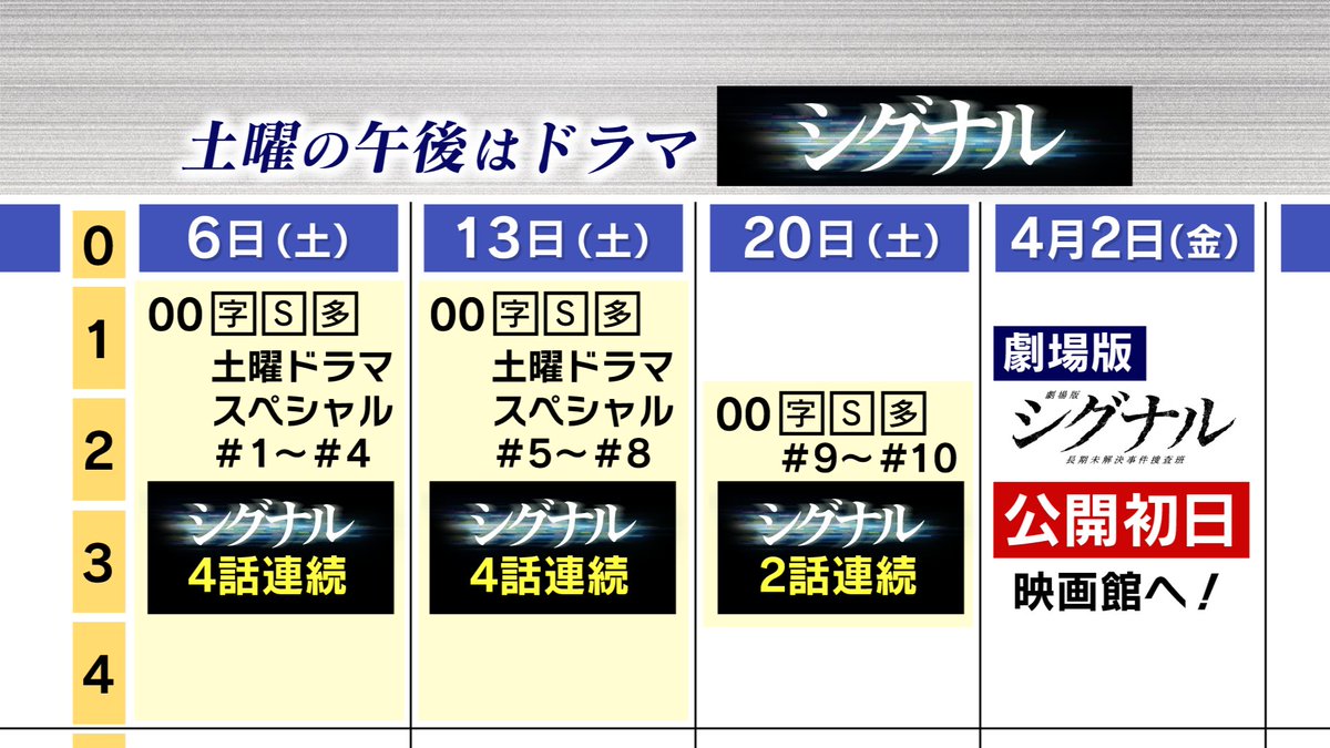 てれビー Tncテレビ西日本 公式 Sur Twitter 今日ごご1時 ドラマ シグナル 一挙放送のお知らせ 4 2 金 の 劇場版シグナル 長期未解決事件捜査班 の公開を前に Tncテレビ西日本 では3 6 土 ごご1時から4話連続でドラマ シグナル を一挙放送 てれビー Tncテレビ西日本 公式 Sur Twitter 今日ごご1時 ドラマ シグナル 一挙放送のお知らせ 4 2 金 の 劇場版シグナル 長期未解決事件捜査班 の公開を前に Tncテレビ西日本 では3 6 土 ごご1時から4話連続でドラマ シグナル を一挙放送