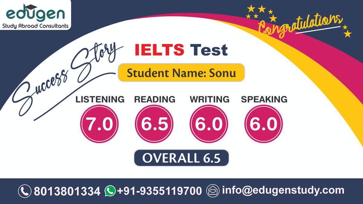 Congratulations to Sonu🎉🎉🎉
For passing the #IELTSexam with an exemplary score💯
At 🎓#Edugen, we feel proud to share the success stories of our students so that others could get motivated🙌 by it!
Visit Here - edugenstudy.com
#ielts #ieltsresult #ieltsscore #Edugen
