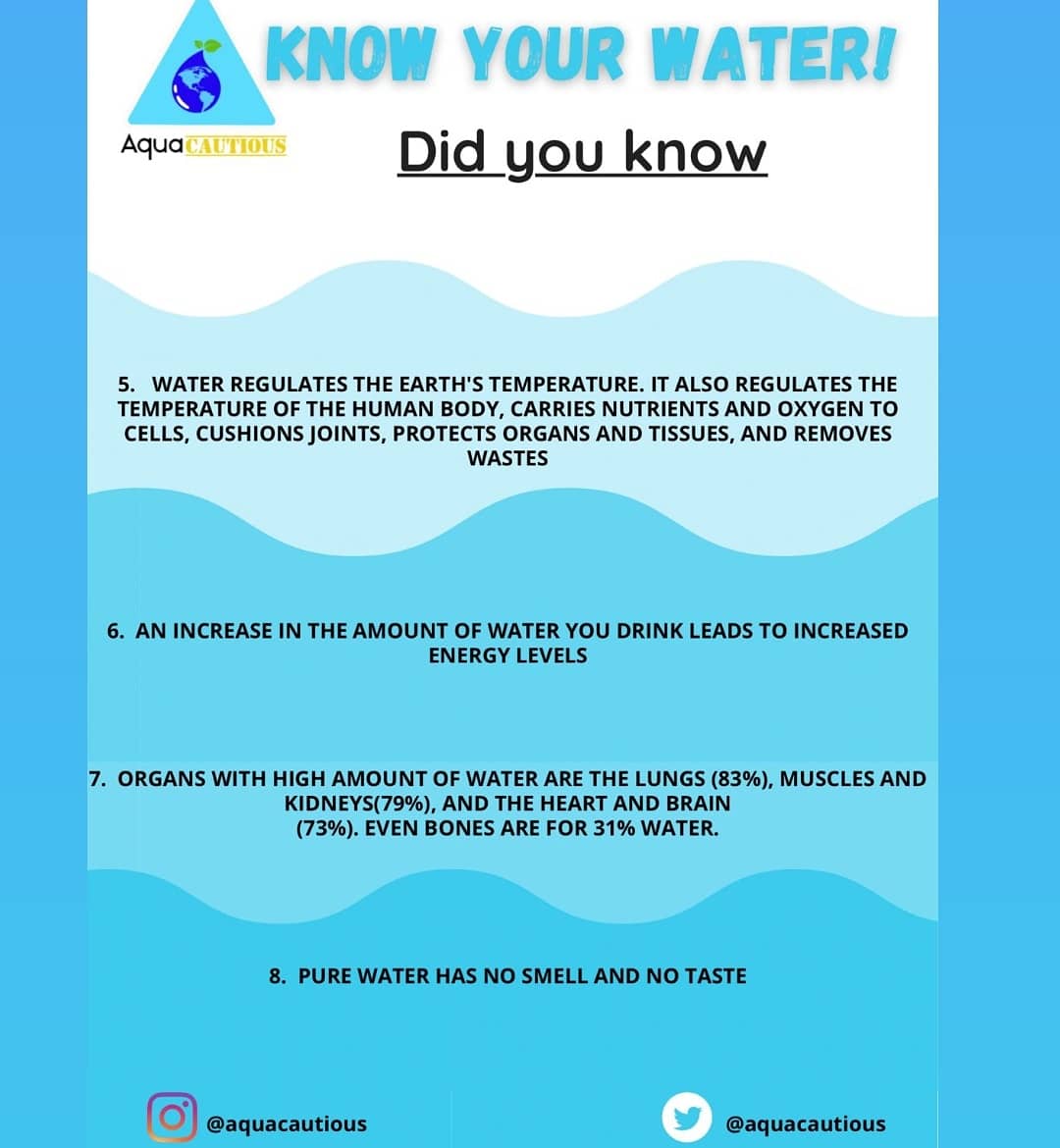 AquaCautious tweet media