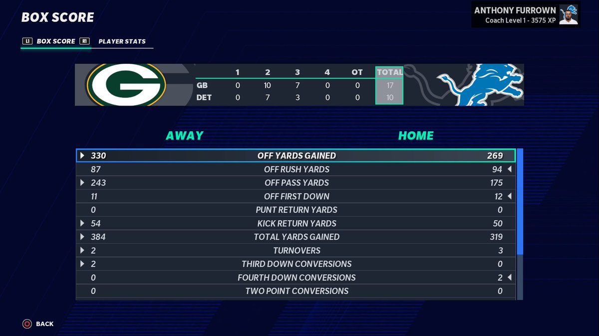 ajf596_PWFL's tweet photo. Lions lose a tough one vs division rival Packers. They have to limit the turnovers the rest of the season #PWFLRecap https://t.co/1lDw9VY4Jb
