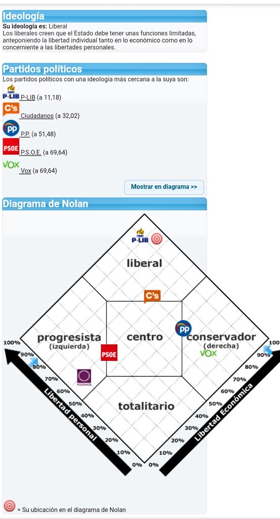 MeLlamanIshu's tweet photo. Liberal.
#TestDeNolan https://t.co/VstzgHM8F8
