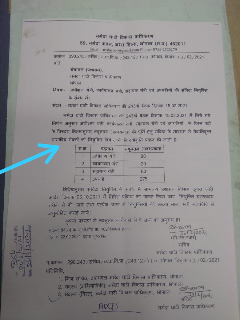 MPYuvaShakti's tweet photo. मध्यप्रदेश में लाखो युवा बेरोज़गार है उन्हें नौकरी देने की जगह सेवानिवृत सेवकों को नौकरियां दी जा रही है..

प्रदेश के युवाओ के खिलाफ़ गलत फैसला लिया जा रहा है... इस फैसले को वापिस ले..

#बेरोजगार_मप्र_दिवस
#Mama_Rojgar_Do
#VyapamGhotala2 

@ChouhanShivraj @drnarottammisra https://t.co/tDel6zqeuD