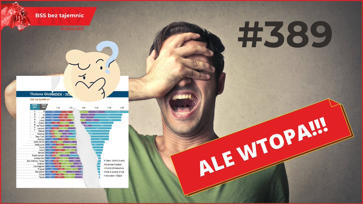 Podcast BSS bez tajemnic - odcinek 389