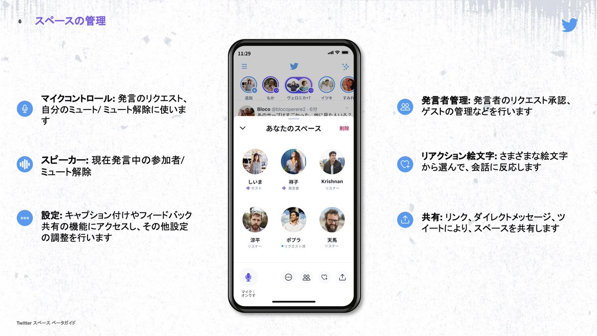 Clubhouseのtwitter版音声チャットルーム Spaces スペース のキホン 解説する公式資料 公開 Twitterspace ツイッタースペース Togetter Clubhouseのtwitter版音声チャットルーム Spaces スペース のキホン 解説する公式資料 公開 Twitterspace ツイッタースペース Togetter