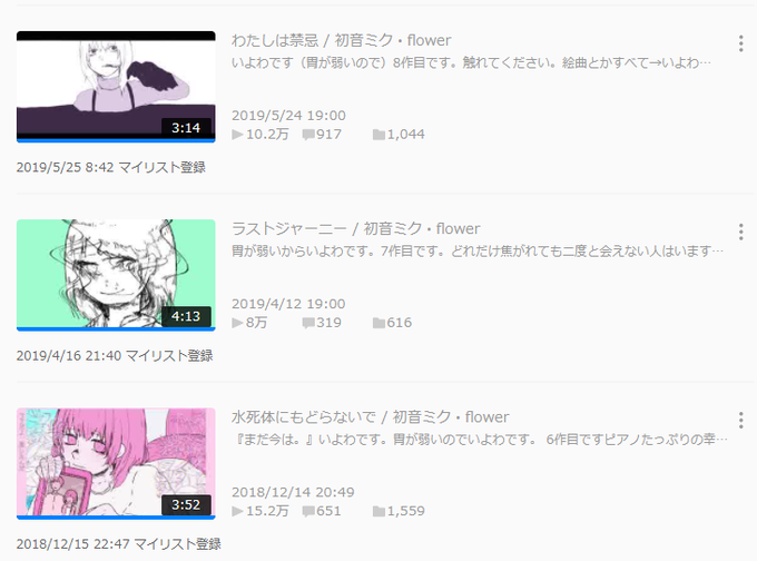 純セメス コ Dといっしょ S Recent Tweets 18 Whotwi Graphical Twitter Analysis 純セメス コ Dといっしょ S Recent Tweets 18 Whotwi Graphical Twitter Analysis