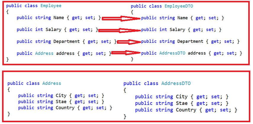 CodeAsItIs1's tweet photo. When both the type involved in the mapping contains properties of the complex type then in such scenarios we need to use the #AutoMapper #complex #mapping in #csharp. 
#codeasitis
#100DaysOfCode
#DEVCommunity #CodeNewbies #DEVCommunityIN #coder #Dotnet #dotnetforall 👇 https://t.co/FHiqvYtmyl