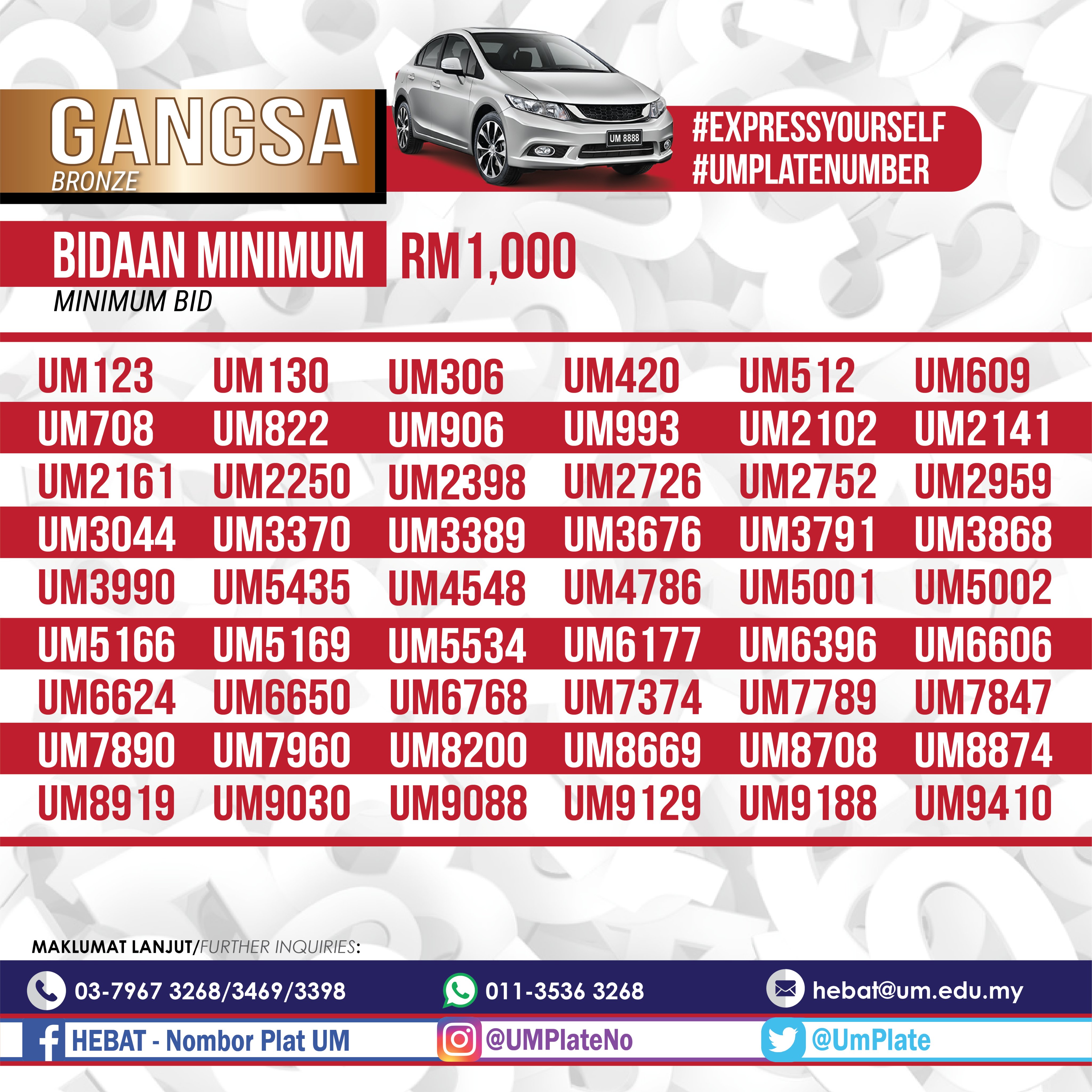 Kadar Interest Pinjaman Kereta 2016