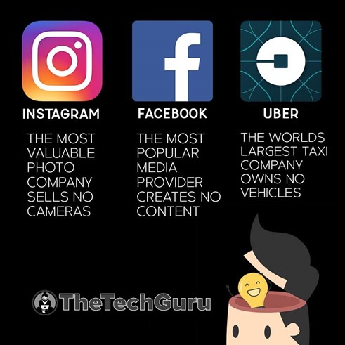 HarshVardhan_RT's tweet photo. #socialmediamarketing #socialmedia #facebook #instagram #uber #technology #TheTechGuru https://t.co/Hni5xdx55f