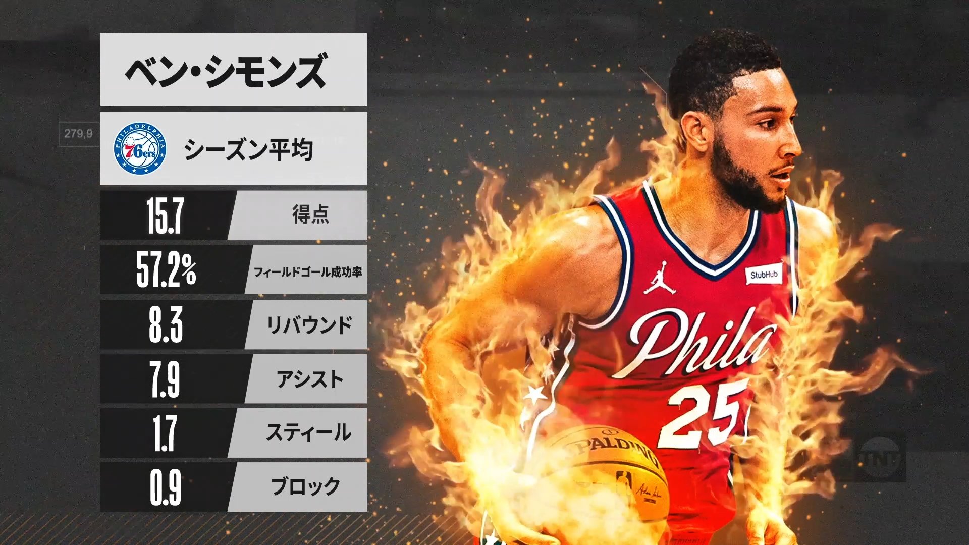 NBA Japan on X: 