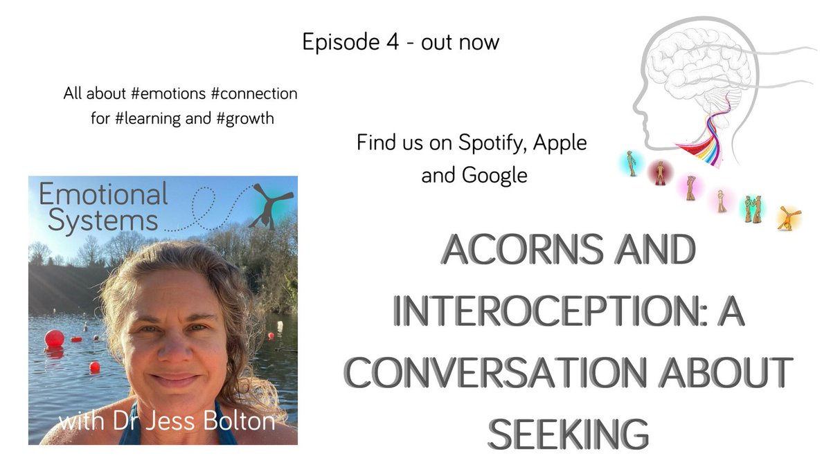 connectionstdio's tweet photo. @CharleycLee joins @DrJessicaBolton to investigate the role of interception and the joy that is the humble seed. 
#emotions  #connection #learning #science #seed #acorn #interoception 
https://t.co/pGmldpgPBN https://t.co/a1ktIbToMY