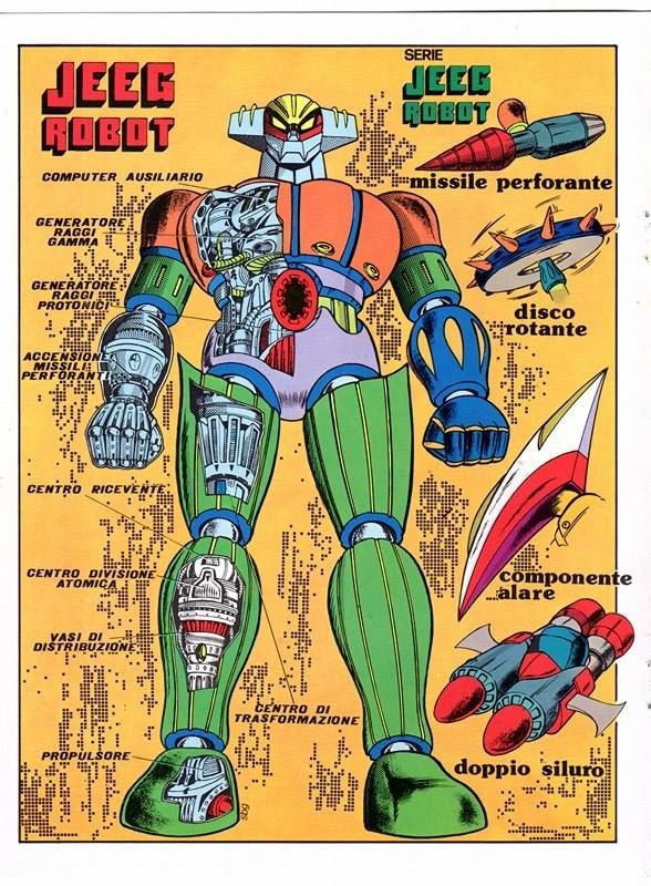meatsauce_z's tweet image. 鋼鉄ジーグ（イタリア版）のメカ図解をGoogleレンズで翻訳してみましたよ〜🧲
#鋼鉄ジーグ #JEEGROBOT #1970年代 #昭和 #1970s