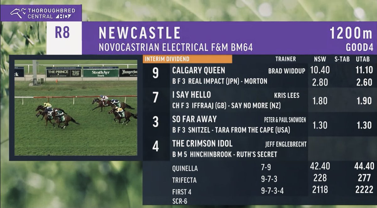 BWiddupRacing's tweet photo. Always a positive sign for what lies ahead when they go from winning a Maiden and win again at their next start! #3YOfilly Congratulations to @ZhongliTBreds and Cheers @Mitchwbell26 #TeamWiddup @newcastleraces_ @SkyRacingAU https://t.co/inpyeRu5O5