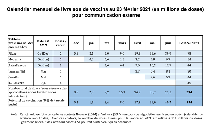 Le coronavirus COVID-19 - Infos, évolution et conséquences - Page 2 EvsuQS9XMAIrbnr?format=png&name=900x900