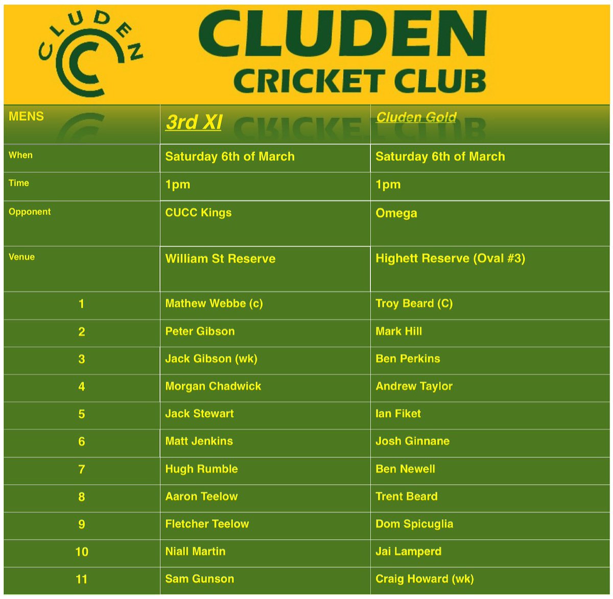 CludenCricket's tweet photo. CS FINALS FEVER
Itโs our favourite time of the year and we have a HUGE weekend ahead. Retiring skipper Mathew Webbe leads his team for potentially the last time and Troy Beard takes his men to Highett where they take on Omega.
#Paintityellow ๐ก #CsTrain ๐ https://t.co/jIXAOmTITk