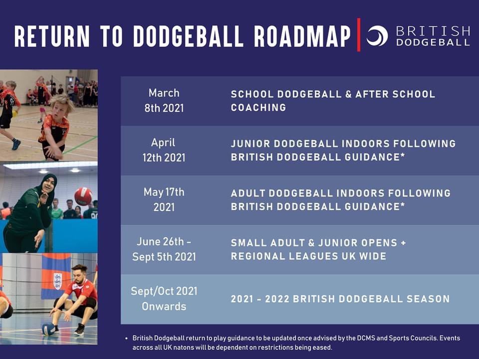 Norfolk Dodgeball (@norfolkdodge) on Twitter photo 