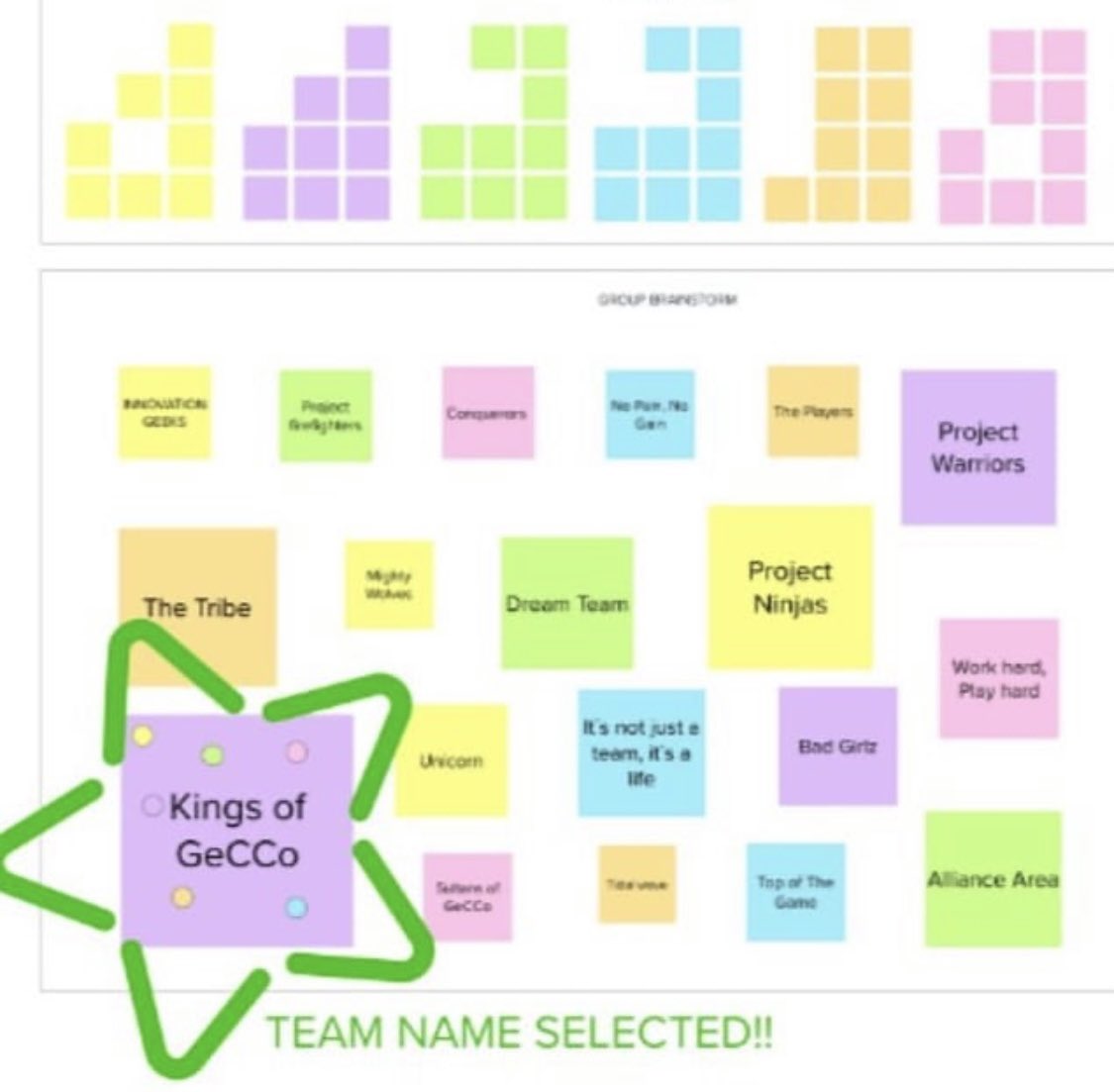 KGecco's tweet photo. We present to you the secret ๐คซ process we used to select our teamsโ name #ipma #Kings_of_GeCCo #GeCCo2021 #GeCCoYoungCrew #ipmayoungcrew #GeCCoAdventure #GeCCoJourney #Spain #Latvia #Iran #Morocco #Russia #Bolivia https://t.co/Z0EkRu6lG8