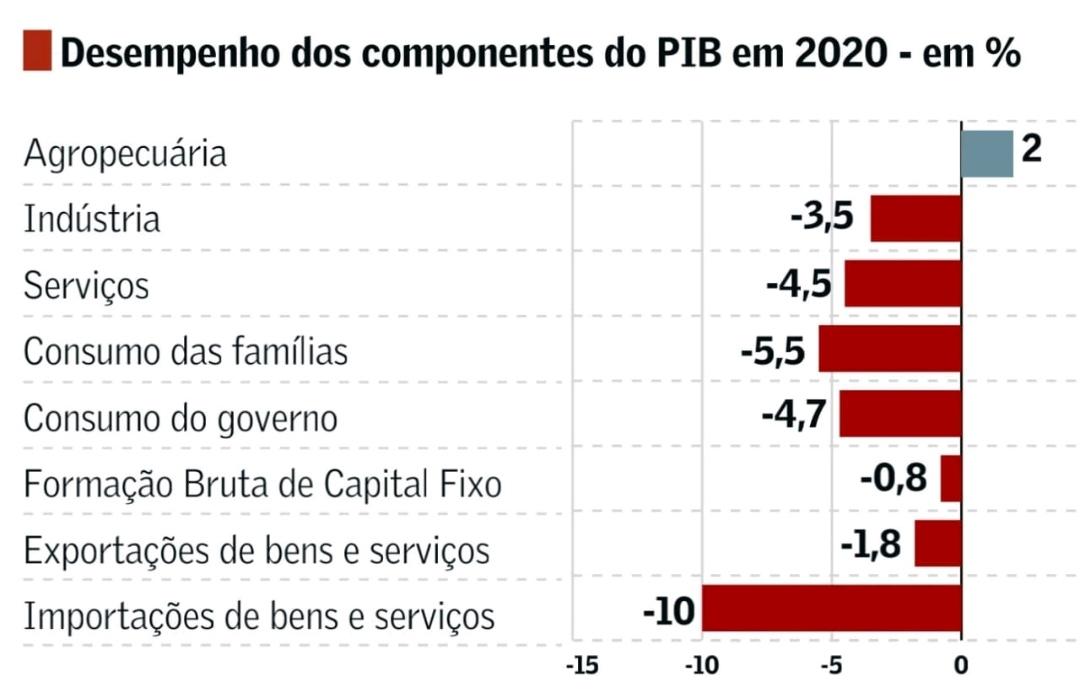 Fernando Putti tweet media