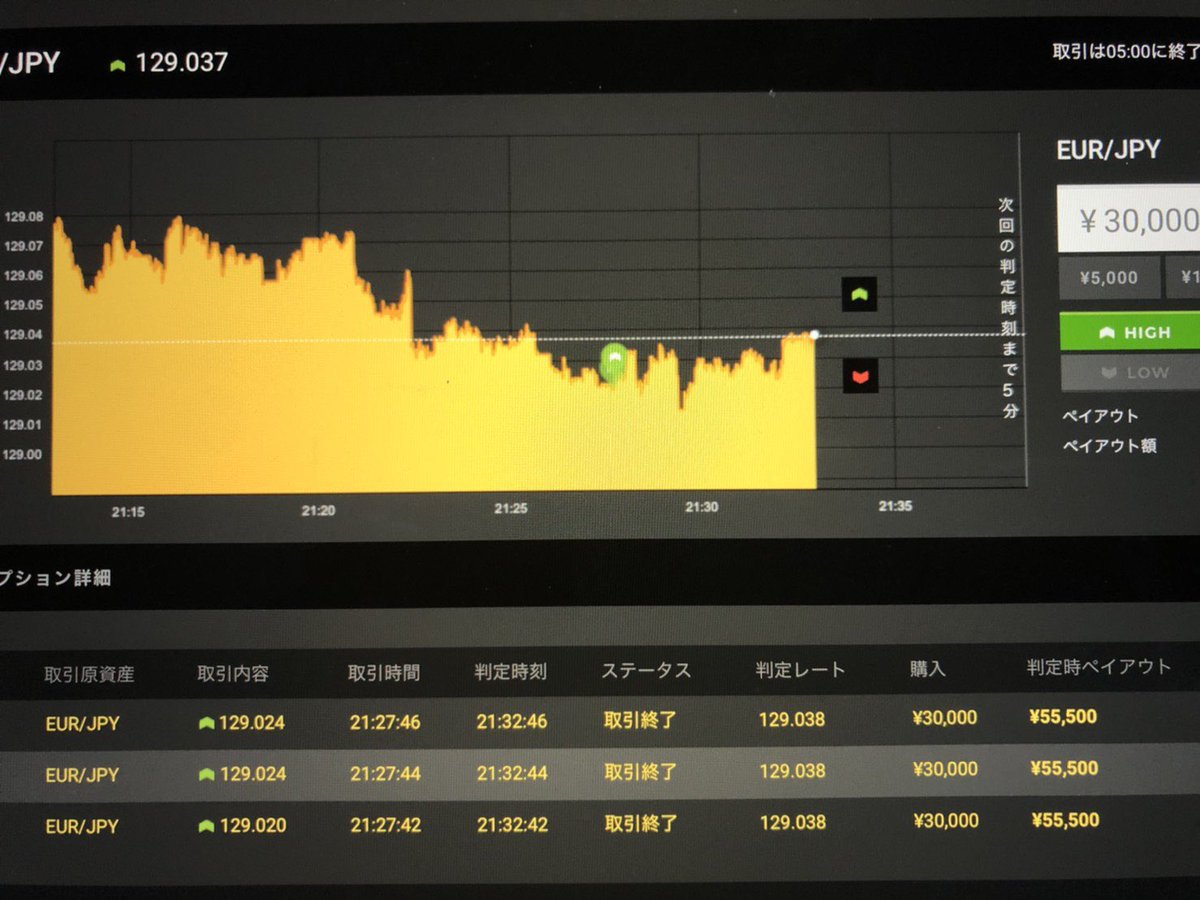 Avjp6xS's tweet photo. バイナリーを専業にする為にはトレード回数もそれなりに必要ですが、
兼業なら週1回トレードでも
十分な「給料+α」は狙えると思います。
今流行りの副業ですかね😊
そのためには、手法と資金管理と同じくらいメンタルトレーニングが大切です。 https://t.co/JKqUFfcf3S