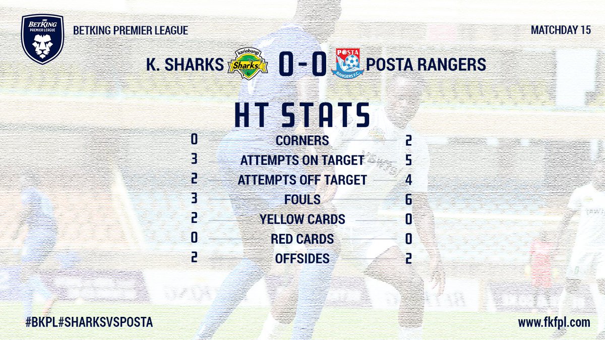 Officialfkfpl's tweet photo. 🔢| Some numbers to crunch down the first half.

#SharksVsPosta
#BKPL https://t.co/oDrToO1rTO