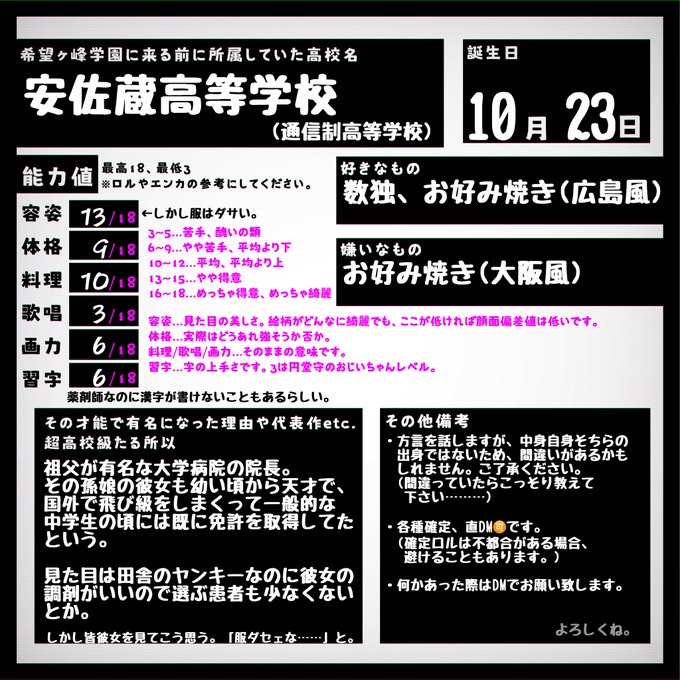 出席番号7番のtwitterイラスト検索結果