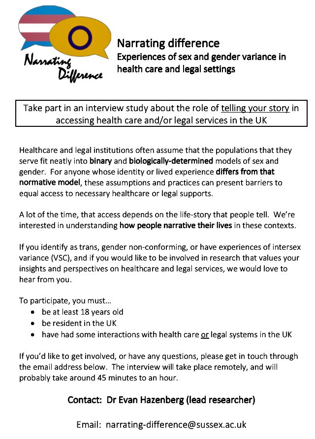 Calling people who identify as trans, gender non-conforming or those with intersex variance. Would you like to help make a difference by participating in research about accessing health or legal services? <a href="/TransActualUK/">Trans Actual</a> <a href="/beyond_brighton/">Beyond</a> <a href="/TnbBrighton/">TNBBrighton</a> <a href="/act4transhealth/">Action for Trans Health</a> <a href="/litch_group/">London Intersex + Trans Community Healthcare Hub</a>