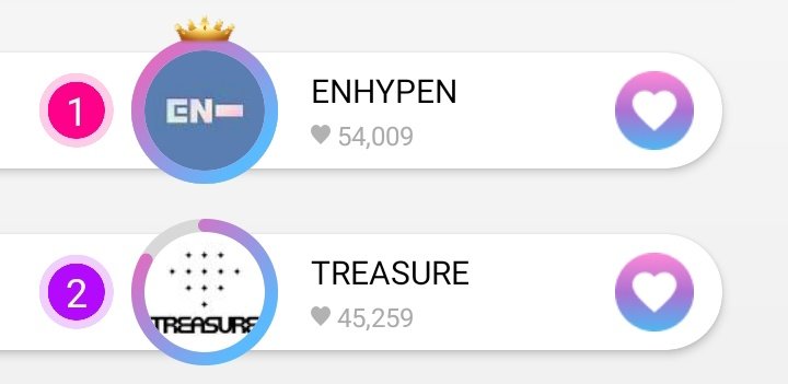 Where are the MONSTER VOTERS??? the gap is getting wider TEUMES. Please download the app THEKKING now and vote TREASURE ‼️