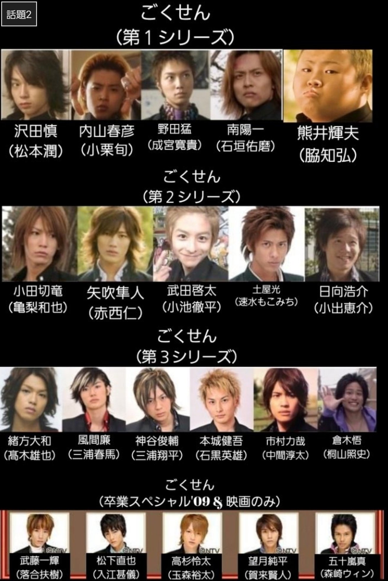 おとは ごくせんに出てる人達全員髪型タイプ ウルフはウルフでもいろんなアレンジあるんやな 三浦翔平しか勝たん T Co A6xxwy6cax Twitter