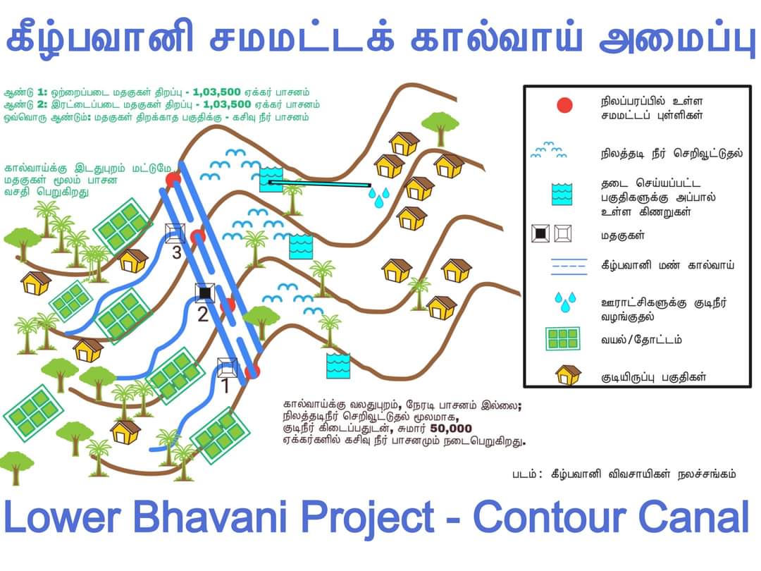 Gokulc133's tweet photo. Save farmers.....
#BAN_LBP_CONCRETE

@narendramodi
@PMOIndia
@CMOTamilNadu 
@EPSTamilNadu 
@OfficeOfOPS
@MoRD_GOI 
@mkstalin 
@INCTamilNadu
@BJP4TamilNadu 
#savefarmers https://t.co/ipHTgldB7q