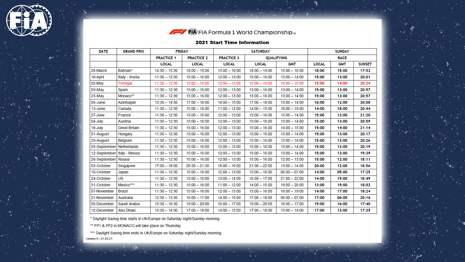 DST in Brazil starts on Sunday, October 19, 2014