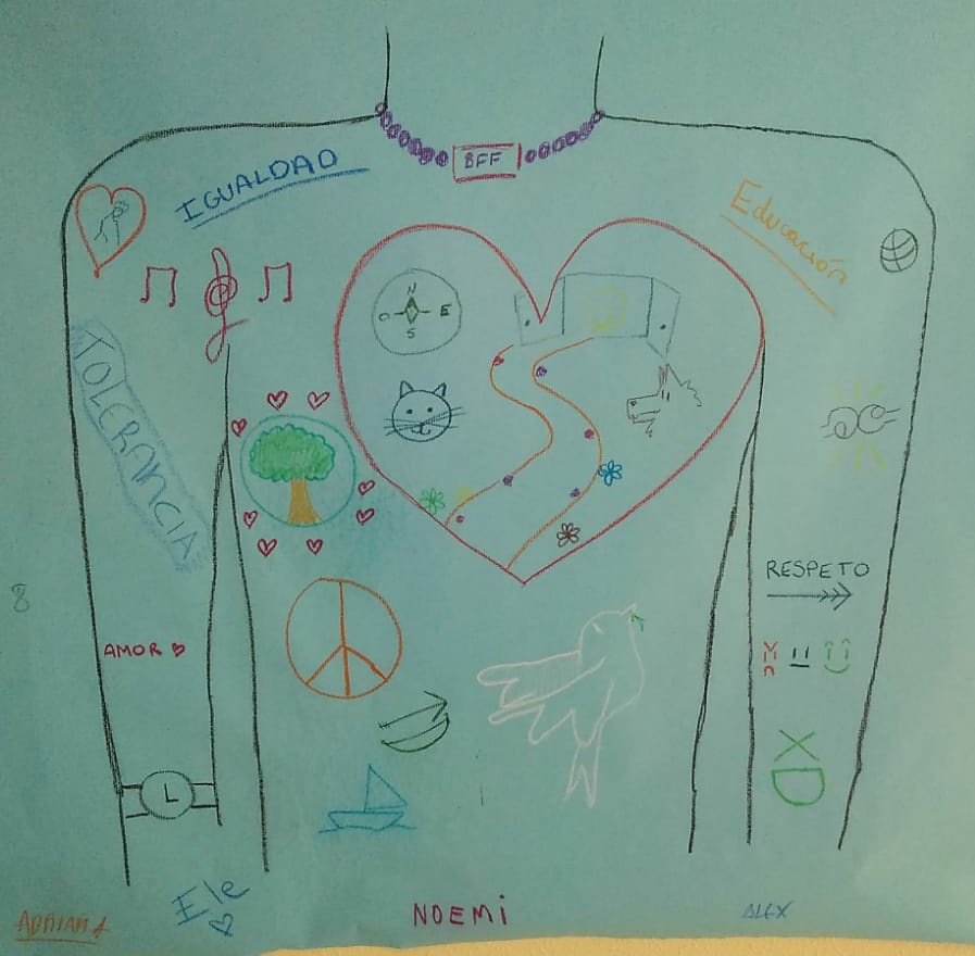 asoclafrontera's tweet photo. En el #CursodeMonitor hemos tenido la sesión "Perfil del monitor" y hemos hecho estos #murales tan chulos. #asociacionlafrontera #somosasi https://t.co/HD7dWDpLUS